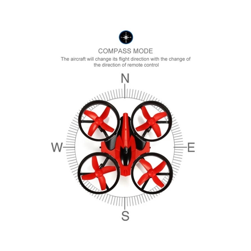 Mini 2.4G 4CH 4-Axis Gyro NH-0 - Eachine Drone E010 review and price