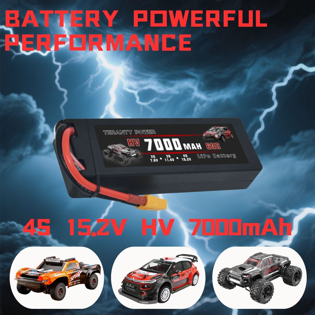 TERANTY Hyper Go 7303/7304 4SL - Rc Helicopter Charger review and price